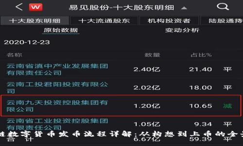 区块链数字货币发币流程详解:从构想到上币的全景指南