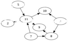 如何将OKEx资产安全地提现到TPWallet关键词：OKEx提