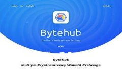 tpWallet投资free币可靠吗？全面解析及投资风险指