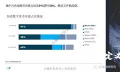 tpWallet 使用指南：如何处理没有自定义代币的情