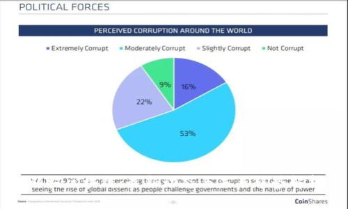 邓柯区块链：最新动态与未来趋势解析