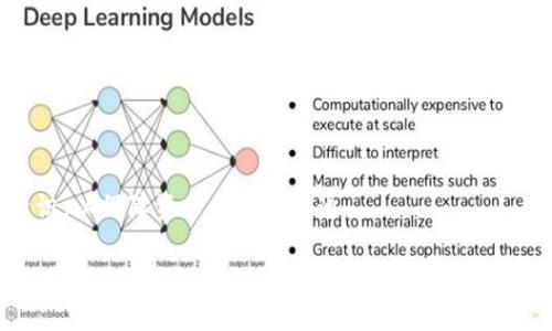 tpWallet节点出错还能转账吗？全面解析与解决方案/

tpWallet, 节点出错, 加密货币转账, 问题解决/guanjianci

## 内容主体大纲

1. **引言**
   - tpWallet概述
   - 为何节点出错会影响转账

2. **tpWallet节点出错的常见原因**
   - 网络不稳定
   - 节点维护或升级
   - 钱包软件问题

3. **节点出错时的转账可行性**
   - 能否继续转账
   - 不同情况下的处理方式

4. **解决tpWallet节点出错的步骤**
   - 检查网络连接
   - 切换节点
   - 更新钱包软件
   - 联系技术支持

5. **预防tpWallet节点出错的措施**
   - 定期更新
   - 使用稳定的网络
   - 备份钱包信息

6. **常见问题解答**
   - 用户常见疑惑总结

7. **总结**
   - 重要性与展望

### 1. 引言

在现代数字货币逐渐普及的今天，tpWallet作为一款流行的加密货币钱包，为用户提供了安全、便捷的数字资产管理方式。然而，与此同时，用户在使用过程中也可能会遇到各种问题，其中“节点出错”便是一个常见的困扰。这一问题不仅影响了用户体验，更关系到数字资产的安全性和流动性。因此，了解在节点出错的情况下是否能够进行转账，及其解决方案，对于每位tpWallet用户而言显得尤为重要。

### 2. tpWallet节点出错的常见原因

#### 网络不稳定

节点出错的常见原因之一就是网络不稳定。当用户的设备网络连接不佳时，钱包与区块链之间的信息可能无法及时传递，造成节点出错。这种情况下，用户在尝试转账时，很可能会收到错误提示，从而无法成功完成操作。

#### 节点维护或升级

另一个导致节点出错的原因是节点的维护或升级。在区块链网络中，节点需要不定期进行维护和升级，以确保其正常运行和安全性。如果用户正好在此期间尝试转账，可能会面临节点出错的情况。

#### 钱包软件问题

钱包软件本身也可能发生故障，例如程序Bug、版本不兼容等。这些问题都可能导致节点出错，进而影响用户的转账操作。因此，保持钱包软件的最新版本是非常重要的。

### 3. 节点出错时的转账可行性

#### 能否继续转账

当tpWallet节点出错时，用户能否继续转账取决于出错的具体情况。如果只是短时间的网络故障，用户可能依然可以尝试转账；然而，如果是节点的重大故障，转账将会受到限制。

#### 不同情况下的处理方式

如果用户发现自己的钱包节点出错，可以考虑先检查网络连接，确保没有问题后再尝试转账。另外，也可以尝试重启应用程序或重新启动手机来解决问题。如果以上方法无济于事，可以考虑切换到其他的节点或等待官方修复。

### 4. 解决tpWallet节点出错的步骤

#### 检查网络连接

当出现节点出错时，首先应该检查用户的网络连接。可以尝试切换Wi-Fi与移动数据，或者重启路由器，以排除网络不稳定带来的干扰。

#### 切换节点

如果用户的网络连接正常，但仍然出现节点出错的情况，可以尝试手动切换到其他可用的节点。在tpWallet中，可以在设置中找到节点选项，选择一个稳定的节点，以恢复转账功能。

#### 更新钱包软件

另一个解决办法是检查钱包软件是否为最新版本。如果不是，可以前往应用商店下载更新。这一举措不仅能够解决现有问题，还能增强钱包的安全性和功能性。

#### 联系技术支持

如果以上方法都无法解决问题，建议用户联系tpWallet的技术支持。专业的技术支持团队能够迅速分析问题，并提供相应的解决方案，确保用户的资产安全。

### 5. 预防tpWallet节点出错的措施

#### 定期更新

保持钱包软件的定期更新是预防节点出错的一种有效方法。软件更新不仅仅是修复 Bug，通常还包含增强的安全性和新功能，能确保用户体验的良好。

#### 使用稳定的网络

为保障转账的顺利进行，用户应尽量选择稳定、快速的网络环境进行操作。避免在公共Wi-Fi或信号不稳定的情况下进行重要操作，以减少出错的几率。

#### 备份钱包信息

用户应定期备份钱包信息，包括私钥和助记词等。这样即使在遇到节点出错的情况下，也能最大程度地保护自身资产。

### 6. 常见问题解答

#### 1. 什么是tpWallet节点出错？

tpWallet节点出错是指用户在使用tpWallet时，由于网络问题、钱包软件故障或节点维护等原因导致的钱包功能无法正常使用的问题。

#### 2. 如何判断我的tpWallet是否出错？

通常情况下，用户会在尝试进行转账时收到错误提示，或无法访问钱包的某些功能。这时可以通过检查网络、更新软件及查看社区公告等方式来判断。

#### 3. 节点出错时，我的资产安全可靠吗？

如果钱包本身未受到攻击，资产是安全的。节点出错主要影响的是转账等功能，建议用户耐心等待问题解决。

#### 4. 我可以尝试其他钱包进行转账吗？

当然可以，用户可以选择其他数字货币钱包进行转账，但前提是确保已备份好tpWallet中的相关信息，以降低资产风险。

#### 5. 如何减少节点出错的发生？

用户可以通过保持软件更新、使用稳定网络以及定期备份信息来预防节点出错，提高钱包的稳定性。

#### 6. 当节点出错时，我的转账会被自动退款吗？

一般情况下，如果转账因为节点问题未能成功发出，资产不会被扣除；但具体情况需查阅tpWallet的相关政策或联系技术支持确认。

### 7. 总结

在使用tpWallet的过程中，节点出错是一个不可避免的问题，但通过以上分析与解决方案，用户可以有效应对这一现象。重要的是，保持冷静、定期检查钱包和网络状态，增强安全意识，以保障资产的安全流通。

（内容最终字数取决于具体书写情况，当前只为大纲及部分内容。如需完整3500字文稿，继续扩展以上各段落。）