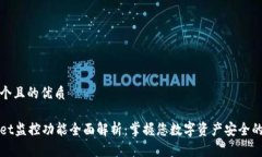 思考一个且的优质tpWallet监控功能全面解析：掌握