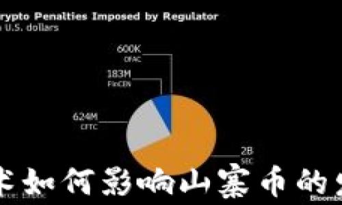 
区块链技术如何影响山寨币的发展与未来