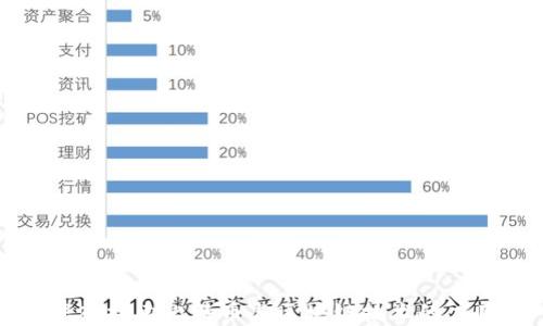 深入探索比特币与区块链技术的应用