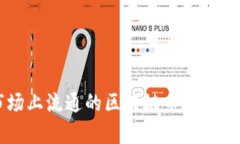 中国市场上流通的区块链币及其影响分析