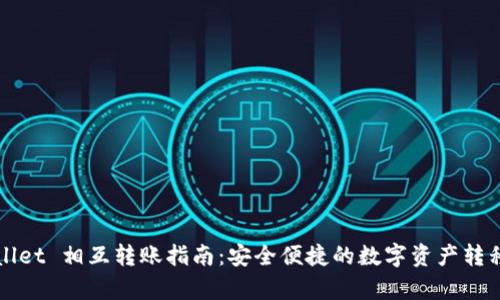 tpWallet 相互转账指南:安全便捷的数字资产转移方法