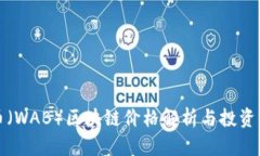 蛙币（WAB）区块链价格解析与投资策略