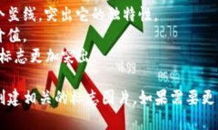 生成标志图片超出了我的功能范围，但我可以为