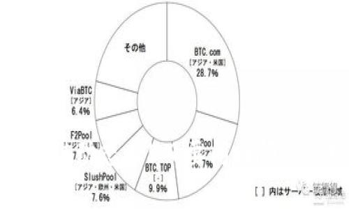 最新区块链动态：25日要闻回顾与市场分析