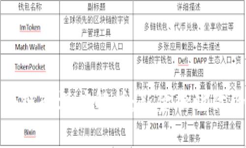 加密币与区块链的深度解析：新金融时代的革命性技术