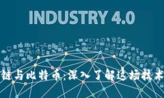 区块链与比特币：深入了解这场技术革命