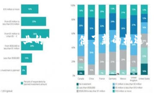 
jiaoti最新区块链平台排名：2023年最佳选择/jiaoti
区块链平台, 区块链排名, 最佳区块链, 区块链技术/guanjianci
```

# 内容主体大纲

1. 引言
   - 什么是区块链
   - 区块链的重要性和应用

2. 区块链平台排名的评判标准
   - 技术性能
   - 社区支持
   - 安全性
   - 可扩展性
   - 适用场景

3. 2023年最佳区块链平台排名
   - Ethereum（以太坊）
   - Binance Smart Chain（币安智能链）
   - Solana（索拉纳）
   - Cardano（艾达币）
   - Polkadot（波卡）
   - Tezos（泰佐斯）
   - Avalanche（雪崩）

4. 各个平台的详细介绍
   - 功能特点
   - 优势与劣势
   - 实际应用案例

5. 如何选择合适的区块链平台
   - 考虑项目需求
   - 技术团队的能力
   - 社区和市场活跃度

6. 未来区块链发展的趋势
   - 新兴技术
   - 行业应用
   - 政策与法规的影响

7. 结语

# 内容

## 引言

区块链技术是一种分布式账本技术，它的出现为全球经济带来了重大变革。随着数字货币的兴起以及各行业对区块链的广泛应用，越来越多的人开始关注不同的区块链平台。在这篇文章中，我们将探讨2023年最佳区块链平台的排名，为您提供实用的参考。

## 区块链平台排名的评判标准

在进行区块链平台排名时，需要考虑多个因素。首先，技术性能是评判平台优劣的重要指标。这包括交易速度、处理能力和网络稳定性等。其次，社区支持也是一个关键因素，一个强大的开发者和用户社区能够为平台的持续发展提供动力。

安全性同样不可忽视。区块链的去中心化和透明性要求平台具备高水平的安全防护。此外，适用场景的多样性和可扩展性也是评判一个区块链平台的重要标准。合理的评判标准可以帮助我们更好地理解不同平台的特性，从而做出更明智的选择。

## 2023年最佳区块链平台排名

### Ethereum（以太坊）

以太坊是当前最受欢迎的区块链平台之一，它不仅支持智能合约，还为去中心化应用（DApps）的开发提供了强大的能力。以太坊的生态系统非常成熟，拥有大量的开发者和项目支持。尽管其交易费用相对较高，但以太坊2.0的升级计划旨在解决这一问题。

### Binance Smart Chain（币安智能链）

币安智能链在交易速度和费用方面具有优势，使其成为众多DeFi项目的首选平台。随着币安生态系统的不断扩展，BSC正在吸引越来越多的开发者。不过，值得注意的是，它的去中心化程度相对较低，这可能引起一些用户的担忧。

### Solana（索拉纳）

Solana凭借着极高的交易处理能力和低延迟，迅速崛起成为新的区块链明星。Solana的独特共识机制使其在处理大量交易时依然保持高效，有效吸引了很多DeFi和NFT项目的涌入。

### Cardano（艾达币）

Cardano以其扎实的学术基础和渐进式发展的理念而闻名。作为一个注重安全性和可持续发展的平台，Cardano能够提供更好的治理结构，吸引了研究者和开发者的关注。

### Polkadot（波卡）

Polkadot通过其可互操作的链结构，在不同区块链之间创建了有效的通信渠道。其设计理念使得跨链协议和应用的开发成为可能，预示着未来区块链生态系统的融合。

### Tezos（泰佐斯）

Tezos以其自我修正的机制而著称，允许区块链在没有硬分叉的情况下进行升级。这种灵活的特性，使Tezos在不断变化的市场中保持竞争力，但它的生态系统发展相对较慢。

### Avalanche（雪崩）

Avalanche是一个高效的智能合约平台，具有极快的确认时间和高度的安全性。其多链架构能够支持不同的虚拟机和应用场景，正逐步吸引越来越多的开发者参与其中。

## 各个平台的详细介绍

### Ethereum (以太坊)

Ethereum是全球第一大智能合约平台，其原生代币ETH一直为最受欢迎的数字货币之一。以太坊允许开发者在其区块链上创建去中心化应用，带动了DeFi和NFT的爆发。用户可通过以太坊进行资产管理、借贷、交易等。

### Binance Smart Chain (币安智能链)

由于交易费用低、速度快，Binance Smart Chain成为许多DeFi项目、去中心化交易所（DEX）以及NFT市场的首选。尽管网络的去中心化特性受到质疑，但其背后支持的币安生态系统使得BSC保持活跃。

### Solana (索拉纳)

以超高的处理能力和低费用为优势，Solana吸引了许多项目的注意。其在去中心化金融（DeFi）和NFT领域中的广泛应用，让这一平台在2021年迅速崛起并获得广泛认可。

### Cardano (艾达币)

以学术研究为基础，Cardano致力于提供安全和可持续的区块链解决方案。尽管与其他平台相比，Cardano的应用生态相对较少，但其完善的治理机制与科学家背景的团队，给用户以信心。

### Polkadot (波卡)

Polkadot的多链架构使得不同的区块链之间可以无缝互动，提升了整个区块链生态系统的灵活性和效率。Polkadot的目标是推动跨链互操作性，是新一代区块链的代表之一。

### Tezos (泰佐斯)

Tezos的自我修正机制使得其可以灵活适应市场变化，避免了硬分叉带来的风险。不过，Tezos在生态系统构建和知名度上仍有待提升，但其用户基础正在稳步增长。

### Avalanche (雪崩)

Avalanche是一个新兴但颇具潜力的区块链平台，凭借着迅速的交易确认时间和独特的多链设计，在去中心化应用场景中逐步显露锋芒。其技术架构支持多种金融应用的开发，预示着未来的潜力。

## 如何选择合适的区块链平台

选择疑惑的区块链平台时，首先需要明确项目的需求。例如，您的项目是否需要高交易速度、低费用或者特定的适用场景。其次，要考虑技术团队的能力，他们的经验和技能将直接影响项目的成功。最后，平台的社区活跃度也同样重要，一个强大的社区能为项目提供支持与反馈。

从实际需求出发，寻找最合适的平台，将有助于项目的成功，也能最大化地发挥区块链技术的优势。

## 未来区块链发展的趋势

未来，区块链将朝着可扩展性、互操作性和企业应用方向发展。新兴技术如零知识证明（ZKPs）和链下计算正在被重视，极大提升了区块链的适应性和隐私保护能力。同时，随着更多行业的进入，区块链将在金融、物流、医疗等领域展现强大的应用潜力。

政策与法规逐渐完善，促进区块链技术落地的同时，也推动市场的合规性与透明度。综合来看，未来的区块链生态将更加系统化与成熟化。

## 结语

区块链技术正以快速而稳健的速度发展，选择适合的区块链平台是成功的重要一步。理解不同平台的特征，将帮助我们把握行业脉动，做出明智的决策。希望通过本文，您能够对2023年的区块链平台排名有更深入的了解。

# 问题与详细介绍

### 问题1：区块链是什么？它的基本原理是什么？

区块链的定义与功能
区块链是由许多按时间顺序排列的、不可篡改的数据块（即“块”）所组成，以及每个块通过密码学方法与前一个块关联形成链状的数据结构。其基本原理是在去中心化的网络中，将所有参与者的信息记录在一个统一的数据库中，所有参与者均可使用这个数据库，且每个用户的操作都需经过全网合议确认。

区块链的工作原理
区块链的核心是去中心化和透明。每个参与者拥有完整的交易记录，任何修改都需要超过网络51%的节点共同确认。通过共识算法，区块链网络能够在没有中央管理的情况下保持数据的真实性和完整性。

### 问题2：区块链平台之间的主要区别是什么？

区块链平台的种类
区块链平台主要分为公有链、私有链和联盟链三种类型。公有链允许任何人进行访问和交易，促进了去中心化和匿名性；私有链则有更严格的接入控制，通常用于企业内部；而联盟链则是多方合作的形式，适合于特定行业的应用。

技术与应用方面的差异
不同平台在技术上有显著区别，例如Ethereum通过智能合约实现功能，而Solana则强调交易处理速度。此外，各平台的生态系统、社区支持、行业应用等方面也可能会有所不同，这影响着平台的选择和应用场景。

### 问题3：如何评估一个区块链平台的安全性？

安全性标准
评估区块链平台的安全性，首先要分析其共识机制的稳健性。强大的共识机制可以有效抵御网络攻击。其次，开发团队的背景、历史安全事件以及用户反馈也是评估的重要因素。

实际案例分析
通过研究平台过去的安全漏洞及其是否及时修复，可以判断其处理安全事件的能力。此外，社区的活跃度也是一个影响安全性的因素，活跃的社区能快速响应潜在安全问题。

### 问题4：区块链平台的去中心化程度有多重要？

去中心化的意义
去中心化是区块链的核心优势之一，它让用户无需信任任何第三方即可进行交易与互动。去中心化有助于提高系统的安全性、透明度和可靠性，使得任何一方都不能单独控制网络。

去中心化程度的影响
较高的去中心化程度通常意味着抵抗审查与攻击的能力更强。然而，去中心化也可能导致交易速度变慢，这两者需要在设计阶段进行权衡。平台的去中心化程度会直接影响其使用场景和用户信任度。

### 问题5：区块链技术面临的主要挑战是什么？

技术挑战
区块链技术的挑战主要包括扩展性、互操作性、安全性与合规性等。扩展性问题使得大规模使用时，交易速度和效率都可能受到限制；互操作性挑战则影响不同区块链之间的协作。

社会与法规挑战
此外，政策法规的不明确和用户教育不足也是区块链技术普及的障碍。各国对区块链技术的看法不一，因此相关法规的制定亟需完善，以提高市场信任度和安全性。

### 问题6：未来区块链的应用场景有哪些？

金融领域的应用
区块链在金融行业的应用将持续扩展，如跨境支付、数字身份验证和供应链金融等。去中心化金融（DeFi）正在重塑传统金融的运作模式，提供更为灵活和低成本的金融服务。

其他行业的潜在应用
除了金融，物联网、医疗健康、物流以及公共服务等行业也在探索区块链的应用。这种技术能够提升透明度、降低欺诈及提高操作效率，为各行业的发展提供了新的机遇。
```

以上是关于最新区块链平台排名的文章结构及内容示例。您可以根据自己的需求进行和调整。