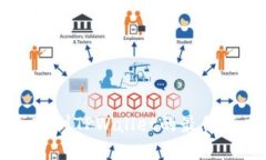 火币平台购买HT到TPWallet的最低额度及操作指南