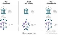 tpWallet限制大陆用户交易的原因及其影响分析