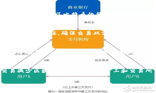 biao ti/biao ti区块链系统如何生成比特币：揭秘比特币的诞生与矿工之路/biao ti

比特币, 区块链, 矿工, 生成机制/guanjianci

## 大纲
1. 引言
   - 比特币的诞生背景
   - 区块链技术的简介

2. 区块链的基本原理
   - 什么是区块链
   - 区块的结构
   - 节点与网络

3. 比特币的生成机制
   - 挖矿的定义与流程
   - 工作量证明（PoW）
   - 奖励机制与减半周期

4. 矿工的角色与重要性
   - 矿工的工作内容
   - 矿池的概念与优势
   - 矿工面临的挑战

5. 比特币交易的验证过程
   - 交易的概念
   - 交易的确认与网络保护
   - 双重支付问题

6. 比特币的未来与发展
   - 生态系统与应用
   - 比特币在全球经济中的角色
   - 技术进步与潜在威胁

7. 常见问题解答
   - 问题1：比特币挖矿需要什么硬件？
   - 问题2：挖矿盈利与消耗能量的平衡？
   - 问题3：什么是比特币减半？
   - 问题4：比特币的安全性如何保障？
   - 问题5：如何选择矿池进行比特币挖矿？
   - 问题6：比特币的交易处理速度如何提高？

---

## 引言
比特币的诞生始于2009年，由名为中本聪的神秘人物创造。作为一种去中心化的数字货币，比特币利用区块链技术来确保交易的安全性与透明性。在比特币的整个经济体系中，矿工扮演了至关重要的角色，他们通过挖矿的方式生成比特币。本文将全面探讨区块链如何生成比特币以及相关的技术细节。

## 区块链的基本原理
### 什么是区块链
区块链是一种分布式账本技术，能够在多个节点之间安全地记录和存储数据。其核心特点是不可篡改性和透明性，使得所有参与者可以共享同一数据副本。每个区块中存储着一组交易信息，而这些信息通过加密技术进行保护。

### 区块的结构
区块包含基本信息，包括区块头和区块体。区块头包含时间戳、哈希值、前一个区块的哈希值等信息，确保其与链上其他区块的联系；区块体则存储具体的交易数据。

### 节点与网络
区块链网络由多个节点（即计算机）组成，这些节点共同参与数据的存储和验证。节点之间通过点对点的网络进行连接，确保数据的一致性和安全性。

## 比特币的生成机制
### 挖矿的定义与流程
比特币的生成是通过挖矿实现的，矿工通过解决复杂的数学问题，验证交易并将其记录到区块链中。每当一个区块被成功挖掘，矿工将获得一定数量的比特币作为奖励。

### 工作量证明（PoW）
比特币使用工作量证明机制来保证网络的安全。矿工需要消耗计算能力来解决数学难题，成功者获得挖矿奖励。这种机制确保了攻击者无法轻易篡改区块链。

### 奖励机制与减半周期
比特币的奖励机制在每210,000个区块（约每四年）会减半一次，减少新比特币的生成速率。这种设计使得比特币的总供应量最终将限制在2100万枚，从而形成稀缺性。

## 矿工的角色与重要性
### 矿工的工作内容
矿工的主要任务是验证交易、打包交易生成新区块并将其添加到区块链上。通过这项工作，他们不仅获得比特币作为奖励，还保障了网络的安全与去中心化。

### 矿池的概念与优势
由于挖矿的难度不断增加，许多矿工选择加入矿池，共同合作来提高挖矿的成功率。矿池通过集中计算能力，可以更频繁地找到新块，从而分享获得的奖励，提高了个人矿工的收益稳定性。

### 矿工面临的挑战
矿工在挖矿中需要面对许多挑战，包括高昂的电力成本、硬件投资以及日益激烈的竞争。此外，市场波动也可能影响挖矿收益的稳定性。

## 比特币交易的验证过程
### 交易的概念
比特币的交易是指用户在网络上发送或接收比特币的行为。这些交易需要被验证，以确保发送者拥有足够的比特币并且交易是合法的。

### 交易的确认与网络保护
交易在被矿工验证之前会被广播到网络中，一旦矿工成功挖掘新块，交易就会被包括在区块中，完成确认过程。每新增一个块都会提高交易的安全性。

### 双重支付问题
双重支付是指同一笔比特币被重复使用的问题。区块链通过使用去中心化的网络和交易验证机制，有效防止了这一问题的发生，确保了交易的唯一性。

## 比特币的未来与发展
### 生态系统与应用
比特币不仅是一种数字货币，更是一个庞大的生态系统。各种基于比特币的应用正在不断涌现，包括支付、投资、以及智能合约等领域。

### 比特币在全球经济中的角色
作为首个去中心化的数字货币，比特币在全球经济中的影响力不断增长。在一些国家，比特币被视为合法货币，成为投资与储值的选择。

### 技术进步与潜在威胁
随着区块链技术的发展，比特币也面临着一些挑战，例如网络拥堵、交易费用上升等问题。此外，竞争币的出现和不断出现的安全漏洞也为比特币的未来带来了不确定性。

## 常见问题解答
### 问题1：比特币挖矿需要什么硬件？
比特币挖矿需要专门的硬件，最常见的是ASIC（应用专用集成电路）矿机。这种类型的设备是为特定的挖矿算法（如SHA-256）设计的，具有更高的计算效率和较低的能耗。此外，矿工还需配备较强的电源和散热设备，以确保硬件的运行稳定性。

### 问题2：挖矿盈利与消耗能量的平衡？
挖矿的成本主要包括设备的初期投资以及电力费用。矿工需要计算挖矿的收入与支出，以确保盈利。在电力成本较低的地区，挖矿的盈利空间更大。另外，矿工可通过设备配置、选择合适的矿池等方式来提高挖矿的收益。

### 问题3：什么是比特币减半？
比特币减半是指每210,000个区块生成后，挖矿奖励减半的过程。初始奖励为50 BTC，经过三次减半后，目前的奖励为6.25 BTC。减半机制设计了比特币的稀缺性，有助于抑制通货膨胀，对比特币的价值产生长期影响。

### 问题4：比特币的安全性如何保障？
比特币的安全性依赖于区块链的去中心化特性和密码学保护。每个区块都包含前一个区块的哈希值，确保不可篡改;交易通过数字签名进行验证，确保交易双方的身份。此外，矿工通过挖矿过程维护网络安全，防止恶意攻击。

### 问题5：如何选择矿池进行比特币挖矿？
选择矿池时，矿工应考虑多个因素，如矿池的信誉、手续费、支付方式以及矿池的规模。在做出选择之前，可以查看矿池的历史性能和用户反馈，以确保其稳定性和透明度。

### 问题6：比特币的交易处理速度如何提高？
比特币的交易处理速度受到区块大小和挖矿速度的限制。为提高交易速度，可以选择使用闪电网络等第二层解决方案，通过链下交易减少区块链的压力。此外，矿工和交易所自身也可以通过系统来提高交易处理效率。

通过以上的分析与解答，充分展现了区块链如何生成比特币及其背后的机制，帮助读者深入理解这一领域的知识。