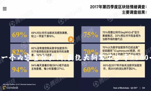思考一个且的，放进  /  标签里，和4个相关的关键词 用逗号分隔，关键词放进 guanjianci / guanjianci 标签里，再写一个内容主体大纲，围绕大纲写不少于3500个字的内容，并思考6个相关的问题，并逐个问题做最详细介绍，每个问题介绍字数600个字，分段加上标签，段落用标签表示

tpWallet App：让你的数字资产管理更简单安全