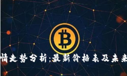 区块链行情走势分析：最新价格表及未来市场趋势