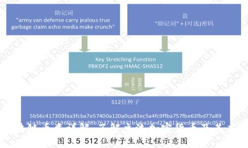 区块链币类详解：了解主流加密货币及其应用