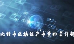 比特币区块链产币量排名详解