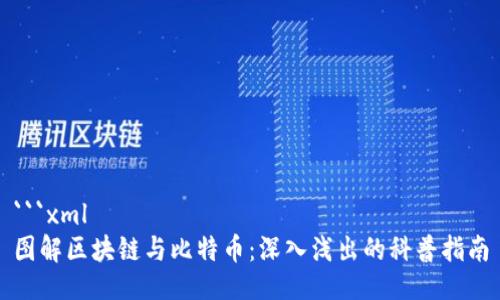 ```xml
图解区块链与比特币：深入浅出的科普指南