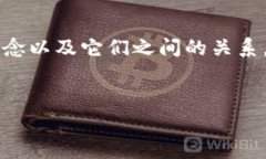 在数字货币和区块链的世界中，“token”和“钱包