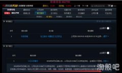 最新区块链性能测试：提升区块链应用效率的关