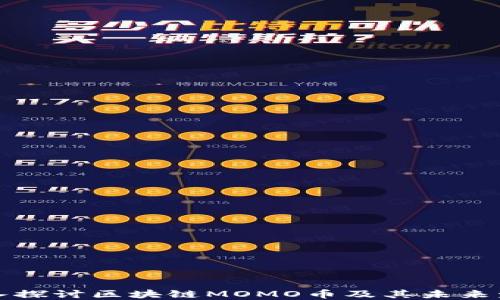 
深入探讨区块链MOMO币及其未来发展