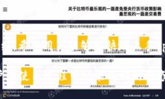   如何通过tpWallet快速购买数字货币？ /  guanjian