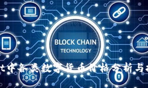 tpWallet中各类数字货币价格分析与投资指南