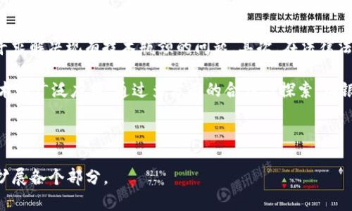 bondai瑞银区块链最新消息：金融科技的新动态和前景/bondai  
瑞银, 区块链, 金融科技, 最新消息/guanjianci  

# 内容主体大纲

1. **Introduction**
   - 瑞银概述
   - 区块链技术简介
   - 文章目的

2. **瑞银在区块链领域的最新动态**
   - 近期发布的项目
   - 合作伙伴与合作案例
   - 瑞银的战略重点

3. **区块链技术的应用前景**
   - 在金融服务中的应用
   - 法律和合规领域的可能性
   - 供应链管理中的应用

4. **瑞银区块链项目的优势**
   - 安全性
   - 透明度
   - 数据完整性

5. **面临的挑战与解决方案**
   - 技术瓶颈
   - 法律法规障碍
   - 市场接受度

6. **未来展望**
   - 瑞银在区块链的长期战略
   - 区块链技术的发展趋势
   - 瑞银如何引领行业变革

7. **总结**
   - 关键要点回顾
   - 对行业的影响

8. **相关问题解答**
   - 瑞银在区块链领域的具体项目有哪些？
   - 区块链技术如何改变传统金融行业？
   - 瑞银对区块链的未来发展有何看法？
   - 瑞银如何提高区块链项目的安全性？
   - 区块链在国际贸易中如何发挥作用？
   - 瑞银如何应对区块链技术带来的挑战？

---

### 1. Introduction

瑞银集团，作为一家全球领先的金融服务公司，在金融领域享有很高的声誉。在如今这个快速发展的金融科技时代，区块链技术被广泛讨论与应用。区块链是分布式账本技术的一种，其去中心化、不可篡改的特性为金融交易带来了新的商业模式和创新。

本文旨在探讨瑞银在区块链领域的最新动态，包括该公司所推出的项目、技术的应用前景、面临的挑战以及未来的发展战略。

### 2. 瑞银在区块链领域的最新动态

近年来，瑞银积极探索区块链技术的应用，推出了一系列创新项目。例如，瑞银与其他金融机构合作开发的数字货币平台，旨在跨境支付流程，降低交易成本。

此外，瑞银还与技术公司合作，推出区块链解决方案，使客户能更好地管理资产与进行交易。这些项目展示了瑞银在促进区块链技术应用上的决心与能力。

### 3. 区块链技术的应用前景

区块链技术不仅在金融领域产生深远影响，也延伸至法律、供应链等多个行业。例如，在法律领域，智能合约的出现使得合同执行更加透明和高效。

同时，供应链管理中通过区块链技术，可以实现产品来源的追溯，进一步提高消费者对品牌的信任度。这些应用场景表明，区块链技术有着广阔的市场前景。

### 4. 瑞银区块链项目的优势

瑞银推出的区块链项目具备多项优势。首先是安全性，通过加密技术保护用户信息，确保交易安全。其次，区块链技术为交易提供了极高的透明度，所有参与者都能够实时查看交易信息，减少了信任成本。

最后，区块链数据是不可篡改的，这使得数据的完整性得以保证，为金融交易提供了信心基础。

### 5. 面临的挑战与解决方案

尽管区块链技术具有潜力，但瑞银在发展过程中也面临多重挑战，例如技术瓶颈限制了大规模应用，法律法规的不完善使得项目推进困难，以及市场对于新技术的接受程度低等。

针对这些挑战，瑞银采取了诸多措施，例如与政策制定者进行沟通，推动相关法律法规的完善，同时加强与技术公司的合作，加速技术创新与应用。

### 6. 未来展望

展望未来，瑞银将在区块链领域继续深化布局。该公司计划加大投入，研发更多具有市场竞争力的区块链解决方案。同时，随着区块链技术的不断成熟及市场接受程度的提高，瑞银亦希望能引领行业的转型与创新。

### 7. 总结

瑞银在区块链技术的探索中展现出的雄心与所取得的成就将对金融行业产生积极的影响。通过不断的技术创新与合作，瑞银力求在这个充满机遇与挑战的领域中，占据领导地位。

### 8. 相关问题解答

#### 1. 瑞银在区块链领域的具体项目有哪些？

瑞银在区块链技术应用方面推出了多个项目，例如与其他银行共同开发的“UBS SmartWealth”平台，这个平台采用区块链技术来进行资产管理与投资交易。这些项目不仅提高了交易效率，也针对投资者的需求做出了更加个性化的服务。

此外，瑞银还在探索与数字货币相关的解决方案，比如推出中央银行数字货币（CBDC）的相关预测，以推动数字货币的合规与安全性。这些项目不仅彰显了瑞银的创新实力，也使其在金融行业的竞争中保持领先地位。

#### 2. 区块链技术如何改变传统金融行业？

区块链技术通过去中心化的数据管理与透明的交易记录，极大地改变了传统金融行业的运作方式。首先，其安全性与透明度提高了交易可信度，降低了诈骗风险。此外，去中心化的特性可以减少中介的参与，使得金融交易的成本大幅下降。

同时，智能合约的引入让合约执行更加自动化和高效，降低了人为干预的可能性。此外，区块链技术的可追溯性也在金融合规与监控中发挥了重要作用，促使传统金融行业不断适应与创新。

#### 3. 瑞银对区块链的未来发展有何看法？

瑞银认为区块链技术是未来金融发展的重要趋势，其能够为金融服务提供更高效和安全的解决方案。瑞银高管常提到，金融业的未来离不开技术的变革，而区块链作为一项颠覆性技术，必然会在未来的金融生态中占据重要地位。

他们还强调，瑞银将继续投入资源以探索区块链的可能性，努力推动内部与外部的合作，帮助整个行业接受并理解这种新技术。

#### 4. 瑞银如何提高区块链项目的安全性？

在提高区块链项目的安全性方面，瑞银采取了多种措施。首先，瑞银与专业的网络安全公司合作，确保其区块链系统的基础设施安全。同时，瑞银也在其项目中采用先进的加密算法，保障数据传输与存储的安全。

此外，瑞银还定期进行安全审计与漏洞检测，及时修复可能的安全隐患。通过这些措施，瑞银力求为用户提供一个安全可靠的区块链服务环境。

#### 5. 区块链在国际贸易中如何发挥作用？

区块链在国际贸易中的应用场景涵盖了许多方面，比如利用区块链技术实现供应链的可追溯性，确保货物从源头到目的地的每一个环节都记录在案。不仅提高了效率，还降低了由于信息不对称引发的损失。

另外，在国际支付中，区块链技术能够大幅度缩短交易时间，降低交易成本，从而增强国际贸易的效率。同时，区块链为跨境交易提供了一种更为安全的方式，使参与者对交易过程更有信心。

#### 6. 瑞银如何应对区块链技术带来的挑战？

面对区块链技术所带来的各类挑战，瑞银采取综合策略应对。首先，在技术层面，瑞银不断投资于研发，寻求解决现有技术瓶颈的问题。其次，在法律法规方面，瑞银积极与监管机构合作，倡导政策的制定与完善，为行业发展创造友好的环境。

最后，瑞银还注重市场宣传与教育，通过各种渠道提高公众对区块链技术的认识和接受度，从而促进技术的广泛应用。通过多方面的合作与探索，瑞银力求在区块链的时代浪潮中稳步前行。

---

**注**: 上述内容为大纲和部分示例段落，实际需要写到3500字以上内容，您可以根据大纲继续详细扩展各个部分。