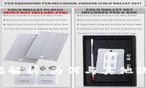 tpWallet涨幅解析：为何与其他软件表现迥异？