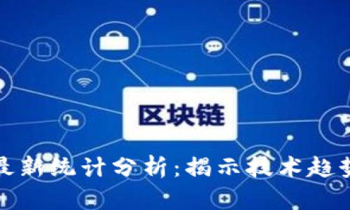 区块链专利最新统计分析：揭示技术趋势与发展机遇