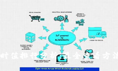 区块链币实时值排行分析：最全查看方法与平台推荐