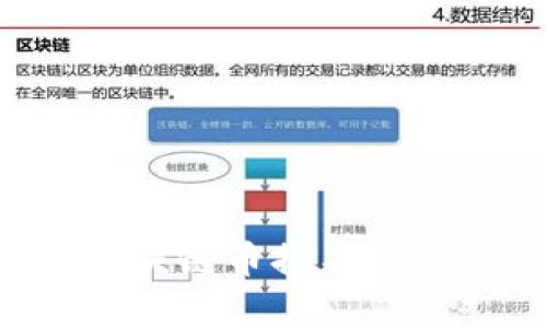 2023年全球区块链币排名前十，投资者必看！
