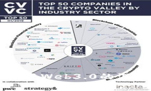 区块链币圈与Web3.0的深度关联解析