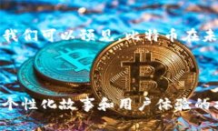   比特币与区块链：如何解决数字货币的痛点与机