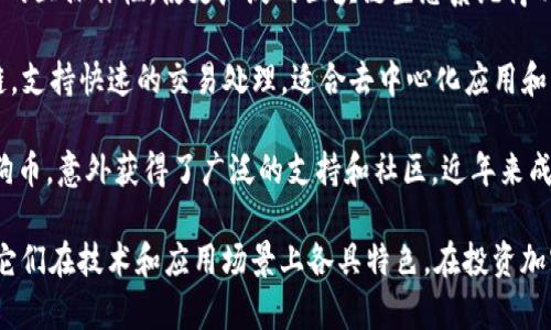 在区块链技术发展的过程中，出现了许多不同的加密货币（或称“币”）。以下是一些主流和知名的加密货币：

1. **比特币（Bitcoin, BTC）**：这是第一种也是最有知名度的加密货币，由中本聪在2009年提出。比特币被视为数字黄金，主要用于价值储存。

2. **以太坊（Ethereum, ETH）**：以太坊是一个支持智能合约的平台，除了作为加密货币，它的区块链技术还被广泛用于去中心化应用（dApps）和非同质化代币（NFT）。

3. **瑞波币（Ripple, XRP）**：瑞波币主要用于金融机构之间的支付和汇款，旨在促进跨境交易。

4. **莱特币（Litecoin, LTC）**：莱特币是比特币的“轻量版”，速度更快，交易费用更低，适合于小额支付。

5. **比特币现金（Bitcoin Cash, BCH）**：比特币现金是比特币的一个分叉，旨在解决比特币的扩展性问题，通过增加区块大小来提高交易处理速度。

6. **链环（Chainlink, LINK）**：链环是一个去中心化的预言机网络，目的是将智能合约与外部数据源连接起来，保证合约的多样性和实用性。

7. **卡尔达诺（Cardano, ADA）**：卡尔达诺是一个以科学哲学和研究为基础的区块链平台，拥有自己的加密货币ADA，致力于可持续的去中心化应用开发。

8. **波卡（Polkadot, DOT）**：波卡旨在允许不同区块链之间的互操作性，使更广泛的区块链生态系统得以建立。

9. **消亡链（Solana, SOL）**：消亡链是一个高性能的区块链，支持快速的交易处理，适合去中心化应用和NFT市场。

10. **狗狗币（Dogecoin, DOGE）**：最初作为玩笑推出的狗狗币，意外获得了广泛的支持和社区，近年来成为一种重要的加密货币。

这只是一些代表性的加密货币，市场上还有许多其他的币种，它们在技术和应用场景上各具特色。在投资加密货币时，一定要充分研究和了解各自的特点和潜在风险。