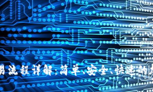 tpWallet兑换交易流程详解：简单、安全、快速的加密资产管理方式