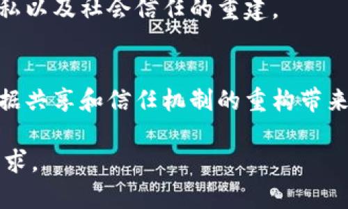   区块链与比特币：解密新数字经济的基石与货币/  

 guanjianci 区块链,比特币,数字货币,去中心化/ guanjianci 

引言：区块链与比特币的崛起
在过去的十年里，区块链和比特币已逐渐走入公众视野，形成了一个新的数字经济生态系统。区块链作为一种去中心化的技术，促进了数据透明度和安全性；而比特币作为一种数字货币，挑战了传统货币的概念。这两者的结合，开启了一个全新的金融革命时代。

一、什么是区块链？
区块链是一种分布式账本技术，它通过网络上的多个节点共同维护一份公共账本，确保数据的透明性和不可篡改性。每当有新的交易发生时，它会被记录在一个“区块”中，随后通过加密算法链接到之前的区块，从而形成一条“链”。

1.1 区块链的核心特性
区块链技术的核心特性包括去中心化、安全性和透明性。这意味着没有单一的控制方，所有参与者都可以访问同一份数据，防止了数据被篡改或伪造。

1.2 区块链的应用场景
除了被广泛应用于金融领域，区块链技术还可以应用于供应链管理、身份验证、数字版权保护等多个领域。它的潜在价值正日益被各行业所认可。

二、比特币是什么？
比特币是2009年由一个名为中本聪的人或团体提出的，是第一个去中心化的数字货币。比特币不仅仅是一种交易工具，它还象征着一种以区块链技术为基础的经济理念。

2.1 比特币的工作原理
比特币的交易依赖于区块链技术。用户通过比特币钱包发送交易，矿工通过复杂的计算来验证交易并将其添加到区块链上。这一过程被称为“挖矿”。

2.2 比特币的价值来源
比特币的价值主要由供需关系决定。由于比特币的总供应量被限定在2100万枚，随着挖矿难度增加和市场需求增长，比特币的价值逐渐上升。

三、区块链与比特币的关系
区块链和比特币是一对密不可分的双胞胎。区块链是比特币的基础架构，而比特币则是区块链技术的第一个成功应用。这两者共同推动了数字货币和去中心化经济的发展。

3.1 区块链如何支持比特币
区块链技术通过确保交易的安全性、透明性和不可篡改性，提供了比特币运作的基础。例如，所有比特币交易记录都保存在区块链上，任何人都可以验证。

3.2 比特币对区块链技术的推动
与此同时，比特币的成功也推动了区块链技术的普及。越来越多的企业和开发者开始探索区块链的其他潜在应用，这使得区块链技术得到了更广泛的认可和应用。

四、用户痛点与区块链解决方案
尽管区块链和比特币都带来了诸多优势，但用户在使用过程中依然面临不少痛点。例如，数字货币的波动性、技术门槛以及安全性。区块链技术通过去中心化、增强交易的透明性和数据的安全性来应对这些挑战。

4.1 对抗数字货币波动性的措施
针对比特币价格波动的问题，新兴的稳定币应运而生。这些稳定币以法币或其他资产作为支撑，力求减少价格波动，提高用户的交易信心。

4.2 减少技术门槛的方法
为了解决普通用户对区块链技术的理解和应用难度，各大交易平台正努力提供简化的用户界面和操作流程，降低入门门槛。这将让更多的人能够参与到数字经济中。

4.3 提升安全性的措施
随着数字货币的普及，网络安全问题显得尤为重要。许多项目正在致力于提高区块链交易和钱包的安全性，采用多重签名、冷钱包等技术手段来保护用户的资产。

五、未来展望
随着技术的不断进步，区块链和比特币的应用场景将会更加丰富。我们可以期待更多的创新，甚至可能出现新的数字货币类型，这将进一步推动经济的去中心化转型。

5.1 区块链与传统金融的结合
随着监管政策的逐步明确，区块链和传统金融机构之间的合作将成为未来发展的趋势。这将促进资金的流动，提高金融服务的效率。

5.2 社会经济的变革
区块链技术和比特币的普及不仅仅是技术上的变革，它还将影响社会的各个方面，包括个体的金融自主权、数据隐私以及社会信任的重建。

总结：区块链与比特币的双重力量
总而言之，区块链与比特币的结合构成了一个全新的数字经济基础。它们不仅为我们提供了新的交易模式，还为数据共享和信任机制的重构带来了新的可能性。尽管还有许多挑战需要克服，但我们有理由相信，区块链与比特币将继续塑造未来的数字经济。 

以上是关于区块链和比特币的内容大纲和详细阐述，可以根据具体需求进一步扩展调整以满足特定字数和内容要求。