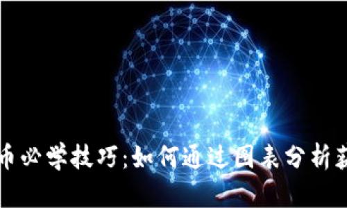 区块链炒币必学技巧：如何通过图表分析获得高收益