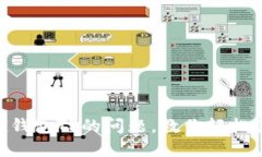 解决抹茶FEG钱包TP的问题，教你轻松管理加密资产