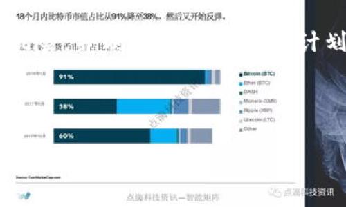  SKW币：区块链投资好做吗？ / 

 guanjianci SKW币, 区块链, 投资, 加密货币 /guanjianci 

---

一、引言
近年来，加密货币市场如火如荼，众多新兴币种不断涌现。其中，SKW币作为一款新兴的数字资产，吸引了不少投资者的目光。但对于许多人来说，区块链投资的门槛和风险仍然是未知领域。本文将深入探讨SKW币的特点、市场前景，以及在这个领域投资的可行性与挑战。

二、SKW币的基本概念
SKW币是一种基于区块链技术的新兴数字货币。与比特币、以太坊等知名币种相比，SKW币在技术上或应用场景上可能有独特的定位，例如快速交易、低手续费或者是某一特定行业的应用。了解SKW币的基本信息是投资决策的第一步。

三、区块链的投资环境
区块链技术自诞生以来就备受关注，它不仅仅是加密货币的底层技术，还在金融、供应链、医疗等多个领域展现了强大的潜力。然而，投资区块链也面临着许多挑战，包括市场波动性大、监管政策的不确定性等。

四、SKW币的市场分析
在深入探讨SKW币是否好做之前，我们必须先分析其市场前景。市场的需求、竞争对手的状况、技术的发展趋势等都是决定SKW币未来表现的重要因素。

strong1. 市场需求/strong
首先，市场的需求是SKW币成败的关键。通过对用户需求的洞察，SKW币如果能够满足市场的某一特定需求，比如跨境支付、微支付等，那么其市场空间会更加广阔。

strong2. 竞争对手/strong
在分析SKW币的市场时，必须观察竞争对手的表现。诸如比特币、以太坊等主流币种都有着深厚的市场基础。而相对较新的SKW币要在这样一个竞争激烈的市场中脱颖而出，就需要独特的价值主张。

strong3. 技术支持/strong
技术是支撑SKW币持续发展的基石。无论是交易速度、智能合约功能，还是平台的安全性，都是投资者在判断SKW币前景时需要考量的重要指标。技术上的创新往往意味着潜在的市场优势。

五、投资SKW币的优势与挑战
投资SKW币作为一种新兴资产，既有它的优势，也必然伴随着一些挑战。这部分将详细分析两者，以帮助投资者全面了解SKW币的投资潜力。

strong1. 投资优势/strong
SKW币作为一项新的投资工具，具备一些显著的优势，比如高潜在收益、市场波动带来的机会等。对于风险承受能力较高的投资者来说，SKW币可以是一个值得关注的方向。

strong2. 投资挑战/strong
然而，SKW币同样面临诸多风险和挑战，包括技术不成熟、市场认可度不足等。这些因素可能会严重影响SKW币的长期表现，投资者需要谨慎决策。

六、如何有效投资SKW币
对于想要投资SKW币的朋友而言，合理的投资策略和风险管理是必不可少的。以下是一些建议，帮助您进行有效的投资。

strong1. 进行充分的市场调研/strong
在开始投资之前，您首先需要进行详细的市场调查，包括对SKW币白皮书的阅读、社区的参与、行业专家的意见等。全面了解SKW币的运行机制和潜在市场是基石。

strong2. 风险管理策略/strong
将投资分散化是降低风险的有效方式。可以考虑将投资组合中一部分资产配置到SKW币，另一部分配置到其他相对稳健的资产中，以降低整体风险。

七、结论
SKW币作为区块链领域新兴的数字资产，一方面拥有良好的市场前景和技术支持，另一方面也面临着投资风险和市场挑战。对于希望参与这种投资的用户，全面了解SKW币的各项指标以及市场环境，将是做出明智决策的关键。

总的来说，SKW币的投资并非适合所有人，特别是风险承受能力较低的投资者。在决定投资之前，请确保自己了解相关的风险，并制定详细的投资计划。以更为理性的态度面对这个新兴市场，是每位投资者的必修课。

---

以上内容为关于SKW币以及区块链投资的全面分析与思考，帮助用户更好地理解这一复杂的领域，做出更为合理的投资决策。