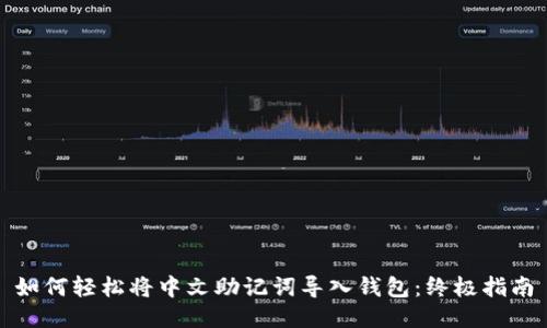 如何轻松将中文助记词导入钱包：终极指南
