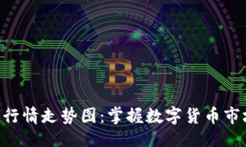 主题
今日区块链最新价格行情走势图：掌握数字货币市场趋势，助你投资决策