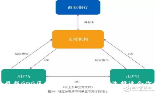 2023年最新GOG区块链游戏动态：如何选择适合你的游戏？