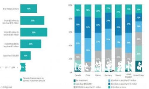 如何将Bee币转入tpWallet：简单易懂的操作指南