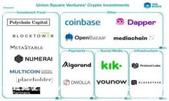 如何安全高效地使用tpWallet 1.3.6，让数字资产管理