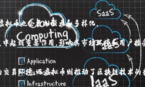 虚拟币（通常指加密货币）与区块链技术之间的关系非常密切，但它们并不是同一回事。以下是对这两者之间关系的一个详细解释：

### 1. 定义
- **虚拟币**: 指以数字形式存在的货币，使用加密技术确保交易安全，常见的有比特币、以太坊等。这些币种通常是构建在区块链上或其他类似的分布式账本技术上。
  
- **区块链**: 是一种去中心化的分布式账本技术，能够安全、透明地记录交易数据。区块链的基本结构是将信息分成一个个块，并通过加密方式将这些块相连。

### 2. 关系
- **基础设施**: 虚拟币大都依赖于区块链作为交易记录的基础设施。区块链能够确保交易的透明性和不可篡改性，这使得虚拟币的交易具有高度的信任性。
  
- **独立性与灵活性**: 虽然大多数虚拟币使用区块链技术，但并非所有区块链都是为了加密货币而创建的。区块链可以用于其他多种应用，如智能合约、供应链管理等。

### 3. 优势
- **安全性**: 区块链技术通过加密算法和去中心化的网络结构，提高了虚拟币的安全性，防止了黑客攻击和伪造。
  
- **透明性**: 用户可以通过区块链公开的交易记录来跟踪每一笔交易，从而增强了信任感。

### 4. 发展前景
- **技术进步**: 随着技术的不断进步，区块链的应用场景将不断扩展，虚拟币也会更加强大和多样化。
  
- **法规与监管**: 各国对虚拟币和区块链的监管政策，将在未来的发展中起到重要作用，影响其市场环境和用户接受度。

### 总结
虚拟币与区块链是相辅相成的关系，区块链为虚拟币提供了安全和透明的交易环境，而虚拟币则推动了区块链技术的普及和应用。在未来，这两者的关系会更加紧密，共同推动数字经济的发展。