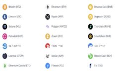 比特币区块链取款指南：简单易懂的步骤说明